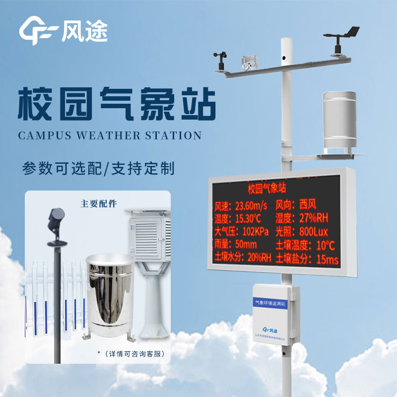 要不要建校園氣象站？