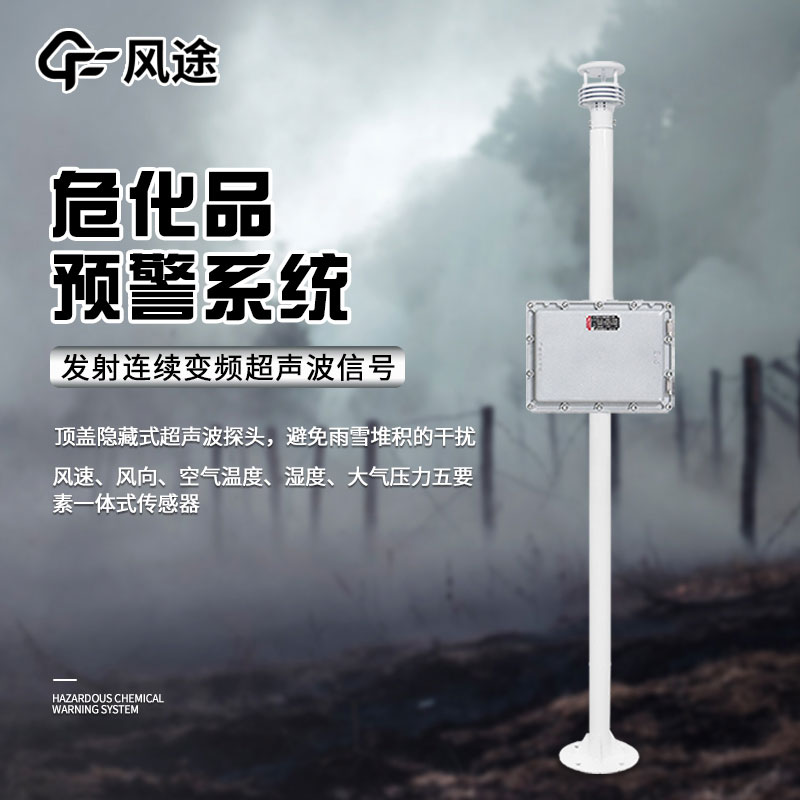 ?；奉A(yù)警系統(tǒng)介紹