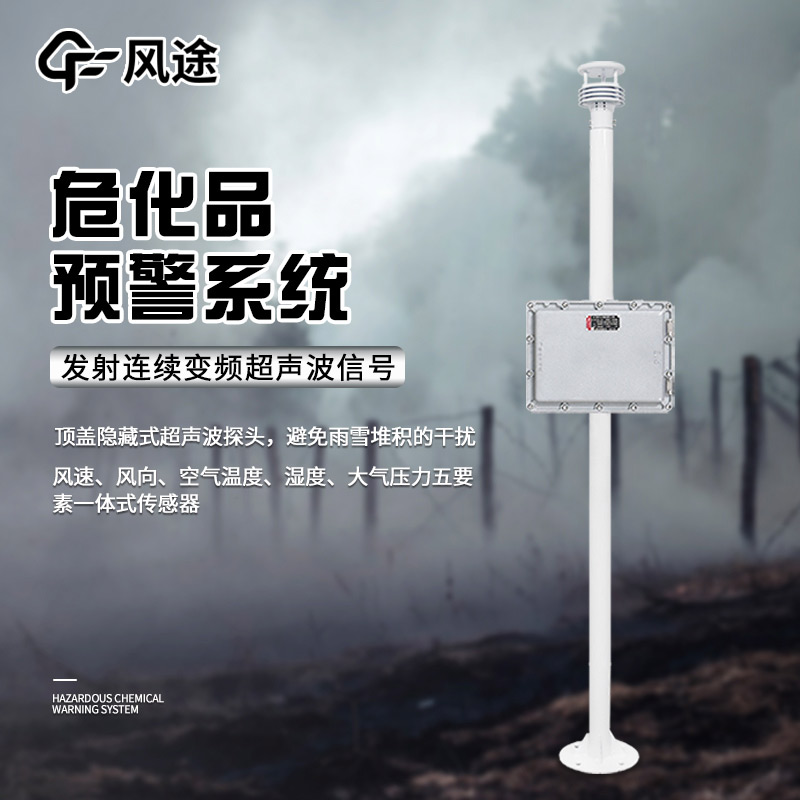 ?；繁O(jiān)測(cè)預(yù)警系統(tǒng)的作用