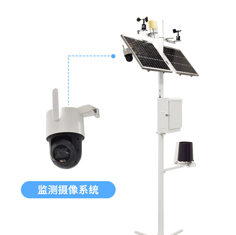 什么決定了氣象站的價格？