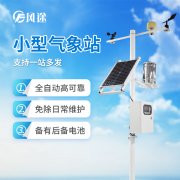 氣象站是怎樣對農業工作起作用的？
